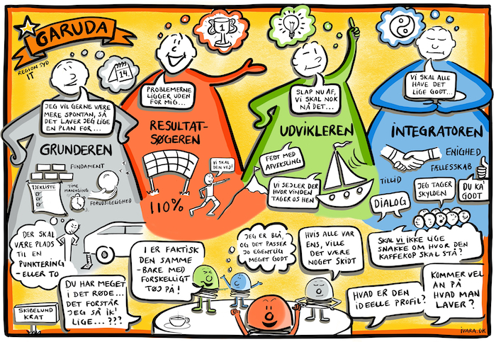 Grafisk referat